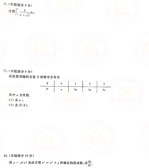 2021年成人高考专升本高数(二)真题及答案！-4