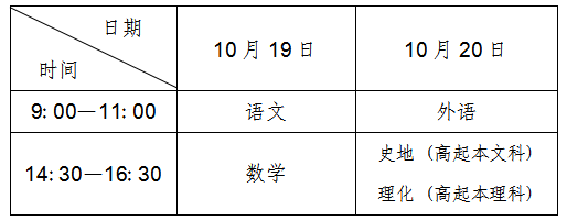 辽宁省2024年成人高等学校招生考试考前提醒