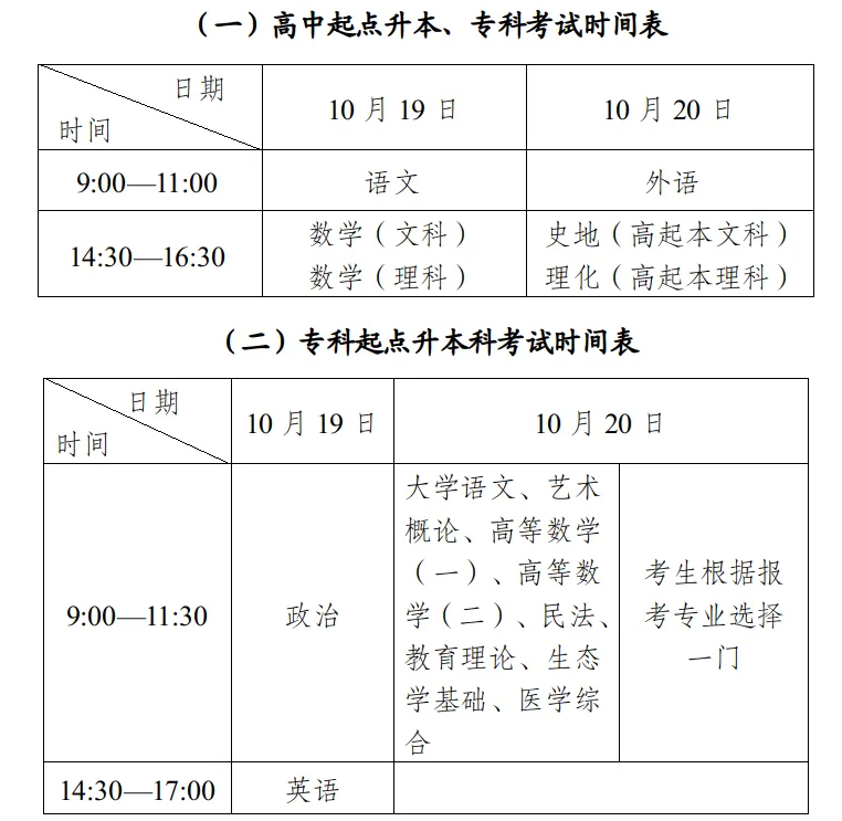 新疆教育考试院：考前温馨提示