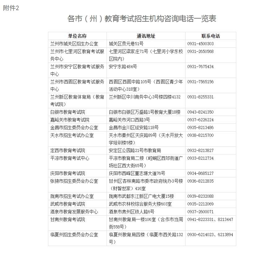 甘肃省2024年成人高考成绩查询公告