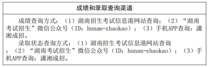 湖南省2024年成人高校招生录取控制分数线及征集志愿计划公布时间和考生填报时间