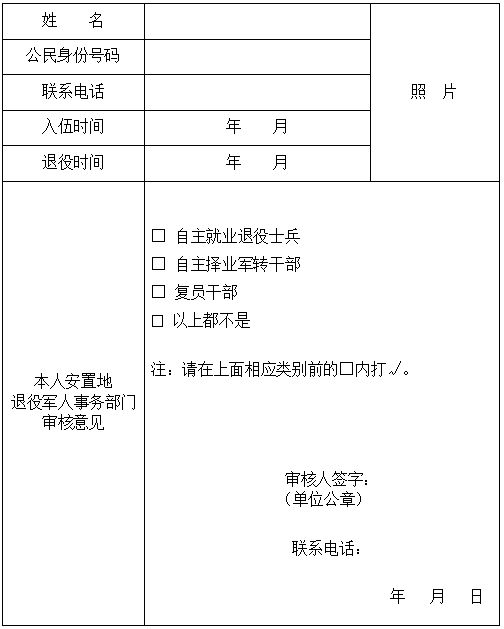 2024年内蒙古自治区成人高考退役军人享受加分或免试照顾政策审核表