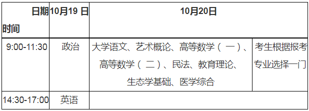 湖北省2024年成人高考考生报名须知