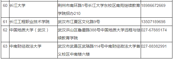 湖北省2024年成人高考考生报名须知