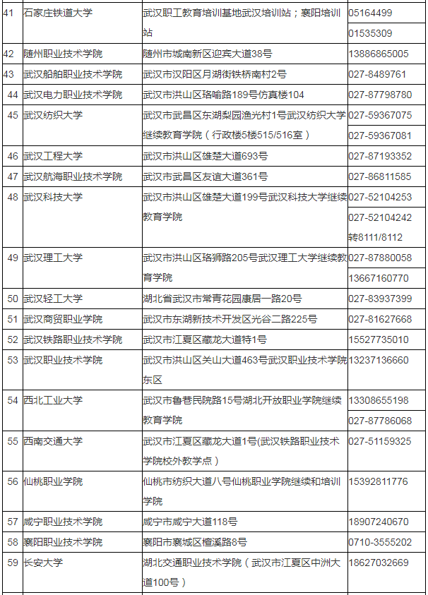 湖北省2024年成人高考考生报名须知