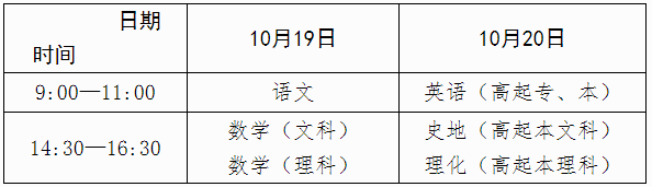 广西2024年成人高考报名办法