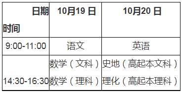 湖北省2024年成人高考考生报名须知