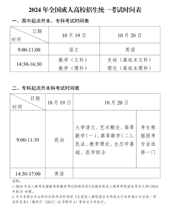 2024年贵州省成人高考考试时间：10月19日至10月20日