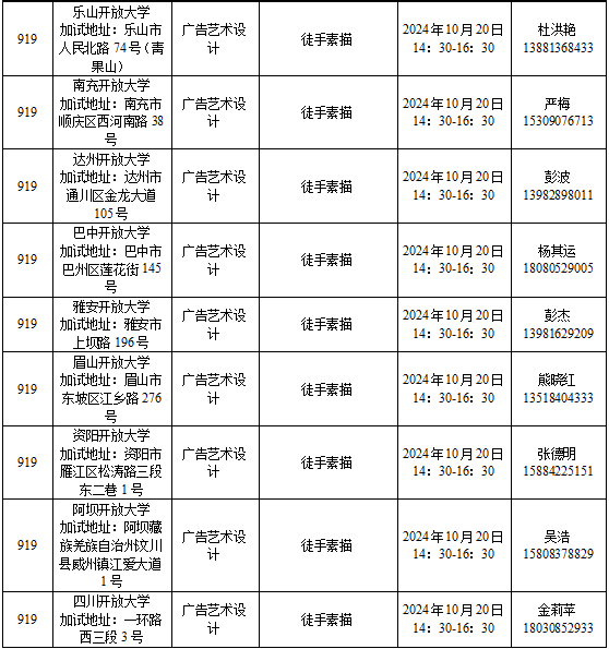 四川省2024年成人高校招生专业目录