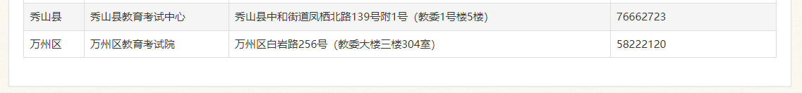 重庆市教育考试院：各区县招考机构地址及咨询电话