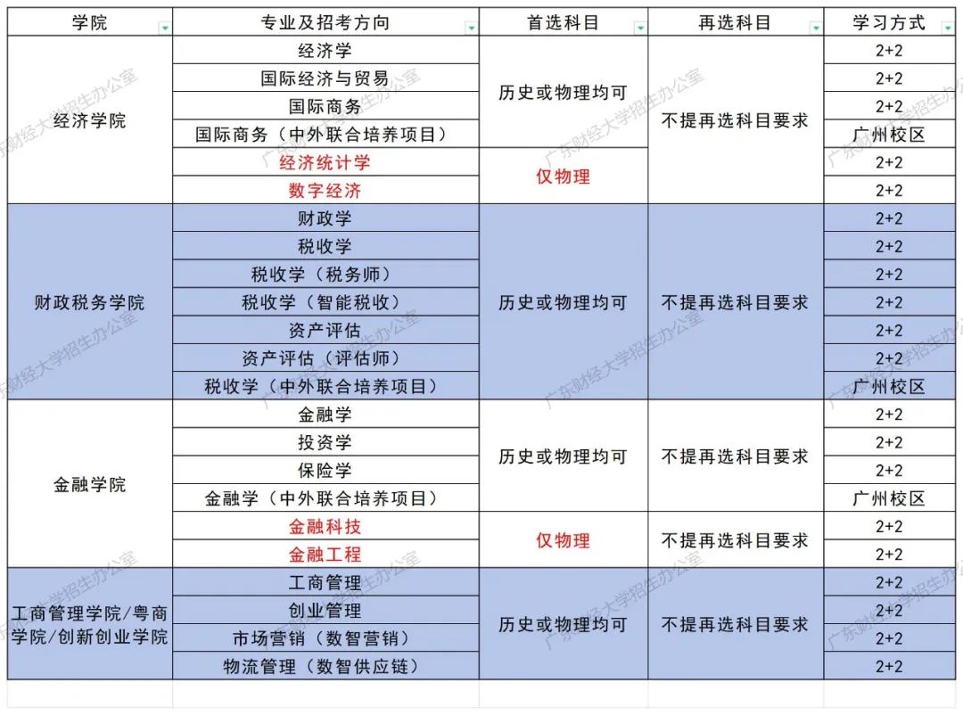 黑龙江大学药店_黑龙江大学药学院_黑龙江中医药大学地址