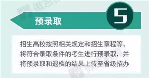 貴州財經大學商務學院提醒您隨時注意高考錄取流程,查詢錄取結果