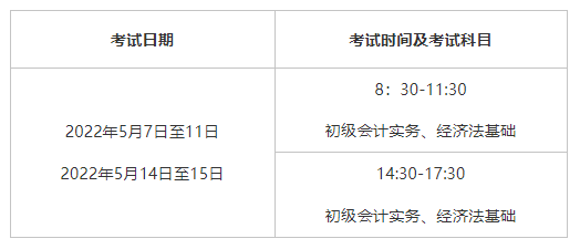 黑龙江省2021年初级会计考试报名时间(黑龙江省2021年初级会计考试报名时间表)