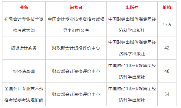 初级会计考试时间怎么安排?一共要考多少门?