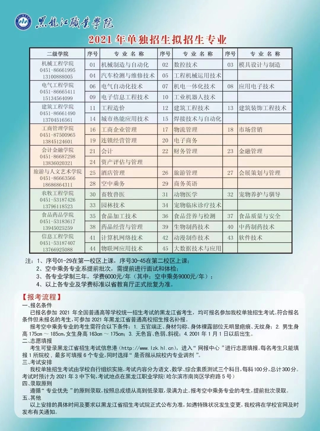 黑龍江職業學院2021年單獨招生簡章