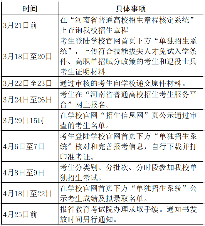 郑州旅游职业学院单招图片