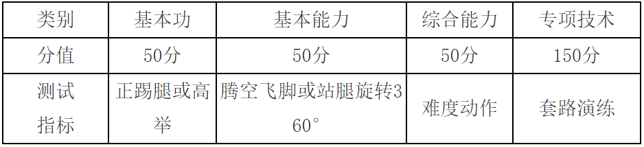 郑州大学西亚斯国际学院专业_郑州西亚斯学院本科专业_郑州西亚斯学院专业