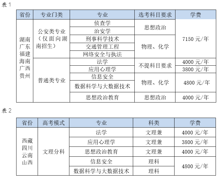 湖南警察学院学生手册图片