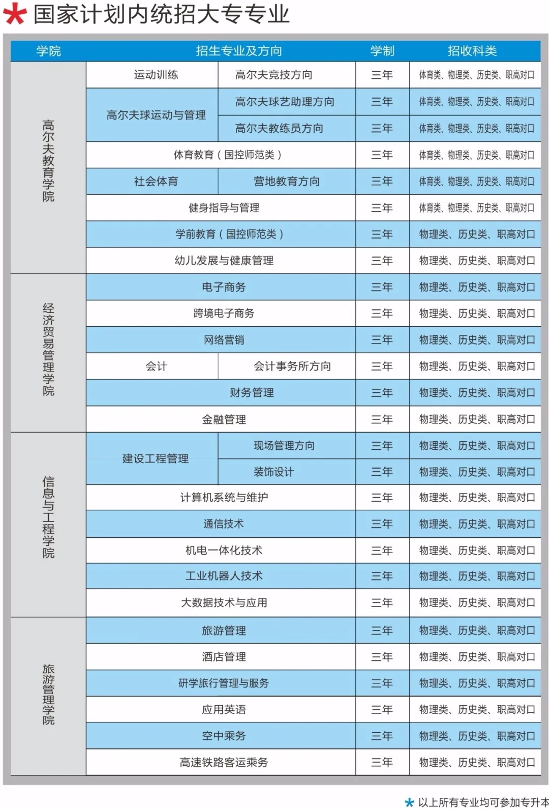 南京医科大学研究生处_大学医科排名及分数线_南京财经大学研究生有夏令营嘛