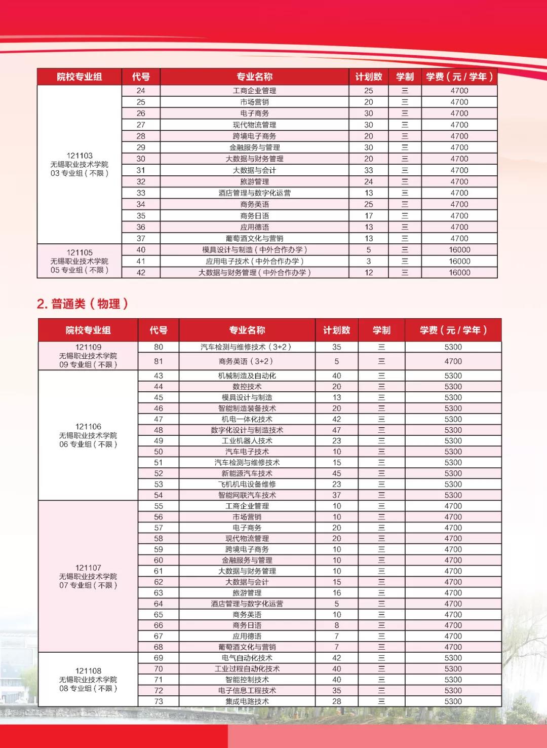 無錫職業技術學院2021年江蘇省普通高招招生簡章發佈