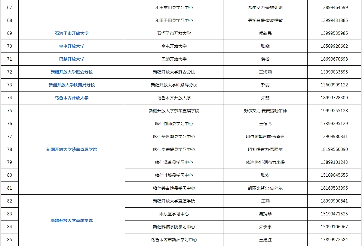 新疆塔城开放大学2023年春季招生简章