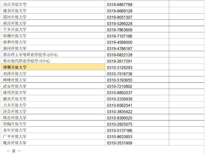 河北开放大学2023年春季学期开放教育招生简章