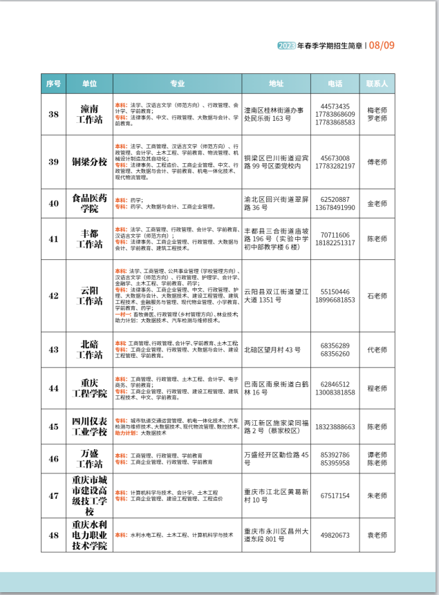 重庆开放大学（沙坪坝分校）2023年春季学期招生简章