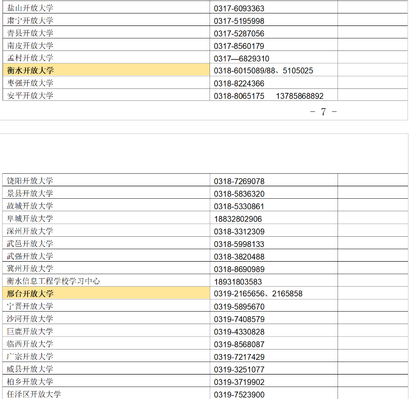 河北开放大学2023年春季学期开放教育招生简章