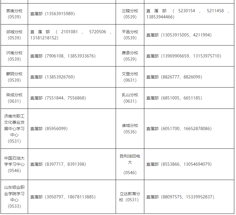 济宁开放大学（兖州分校）2023年春季开放教育招生简章