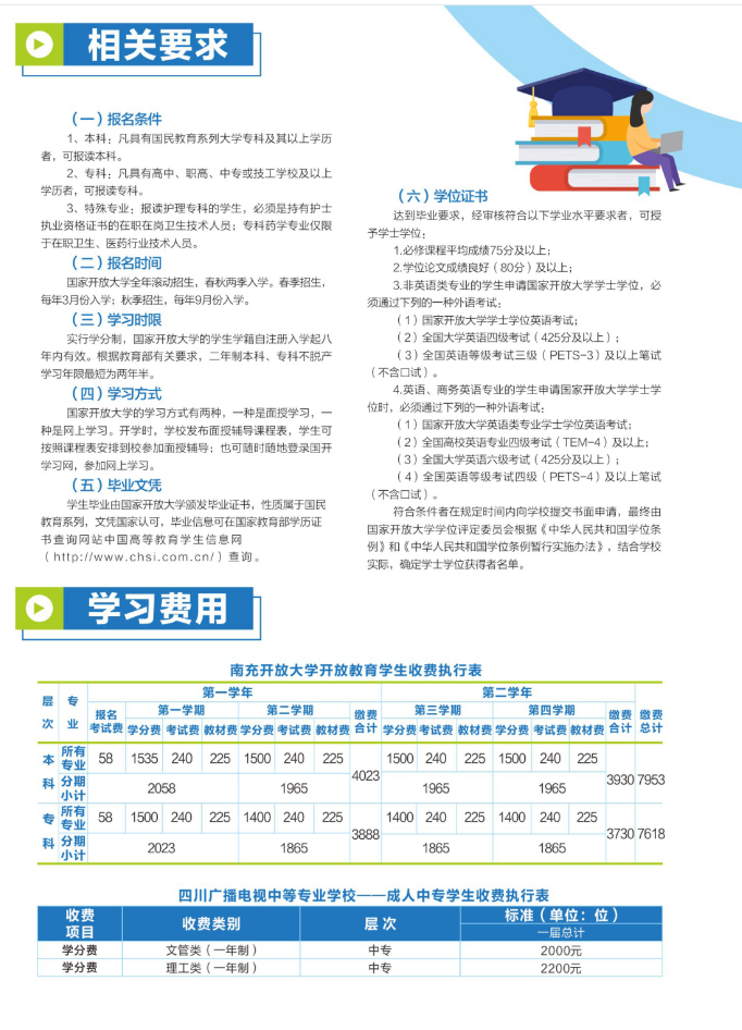 南充开放大学（阆中分校）2023年春季招生简章