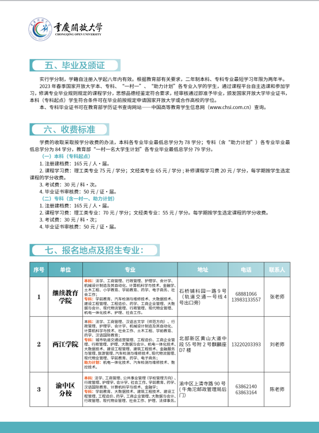 重庆开放大学（沙坪坝分校）2023年春季学期招生简章