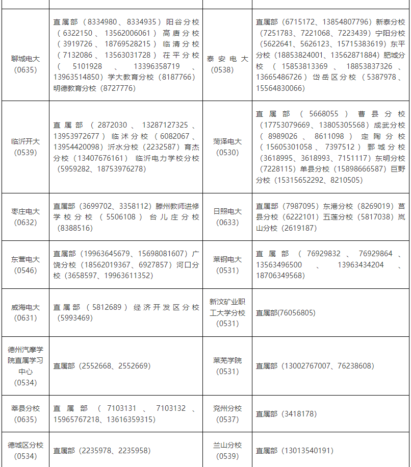 济宁开放大学（兖州分校）2023年春季开放教育招生简章