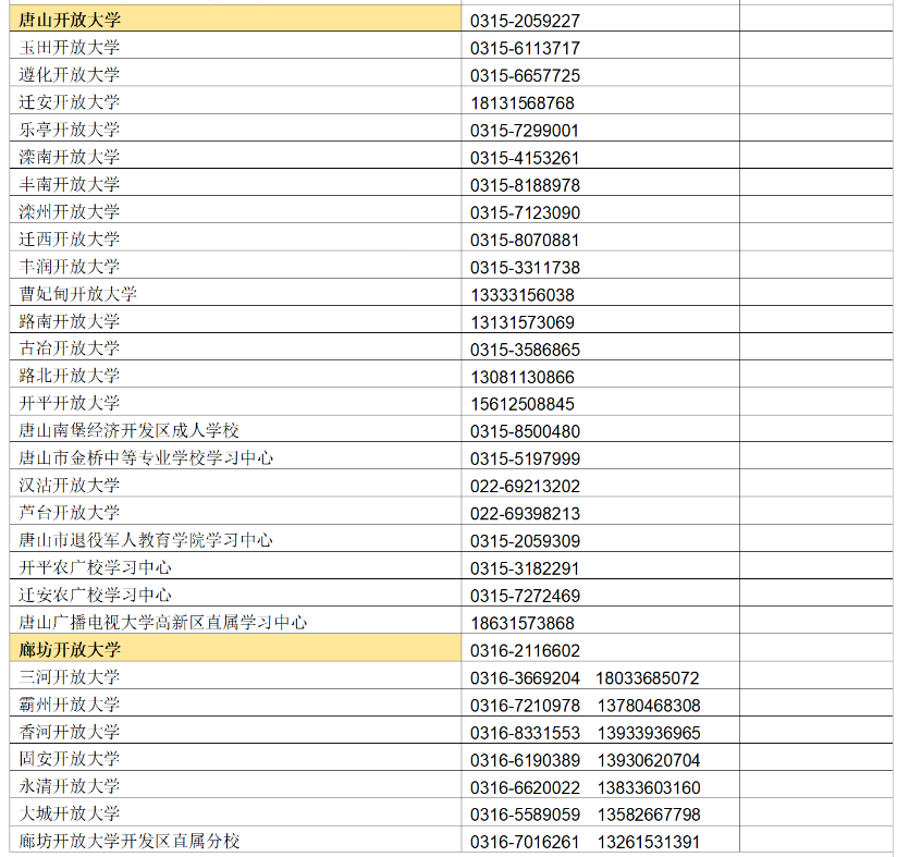 河北开放大学2023年春季学期开放教育招生简章