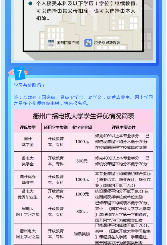 ​衢州江山开放大学2022年春季招生简章