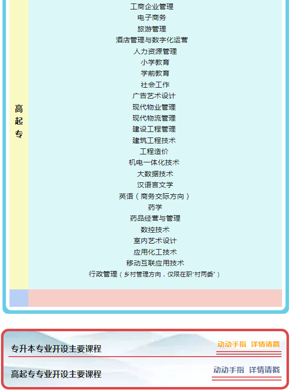 衢州江门开放大学2023年春季招生简章