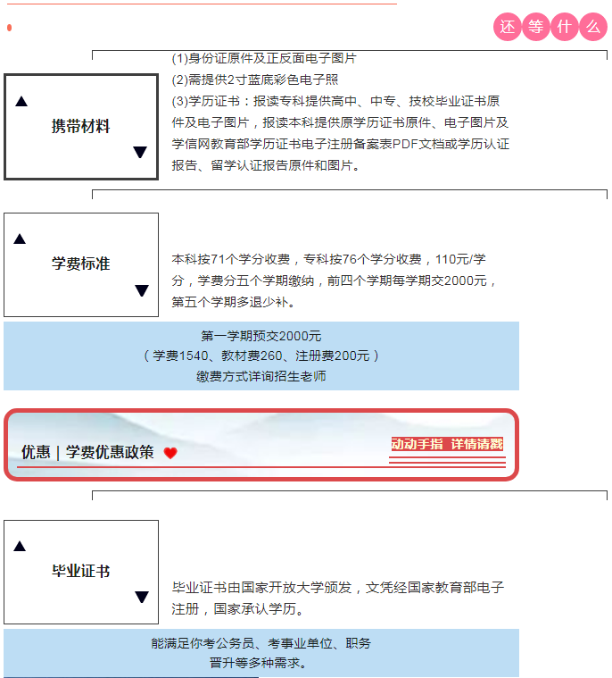 ​衢州江山开放大学2022年春季招生简章