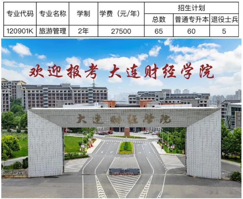 大连财经学院地址图片