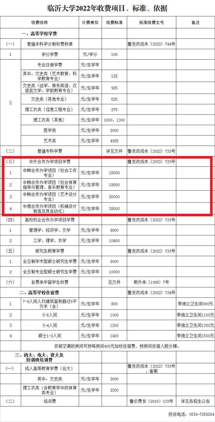 临沂大学申请韩国留学费用