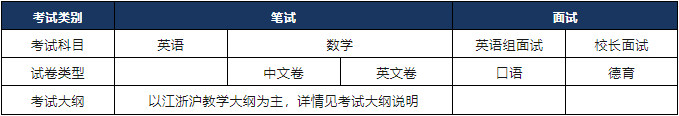 上海科桥国际高中2025年春季班招生简章