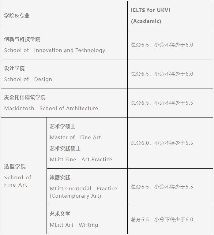 2024年鲁迅美术学院与格拉斯哥美术学院硕士研究生1+1+1联合培养项目招生简章