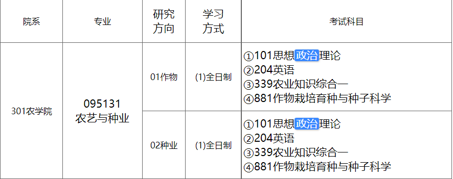 中国农业大学巴西圣保罗大学联合学院2024年硕士研究生招生简章（农艺与种业专硕）