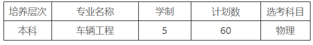 美国底特律大学与盐城工学院中外合作班2023年招生简章