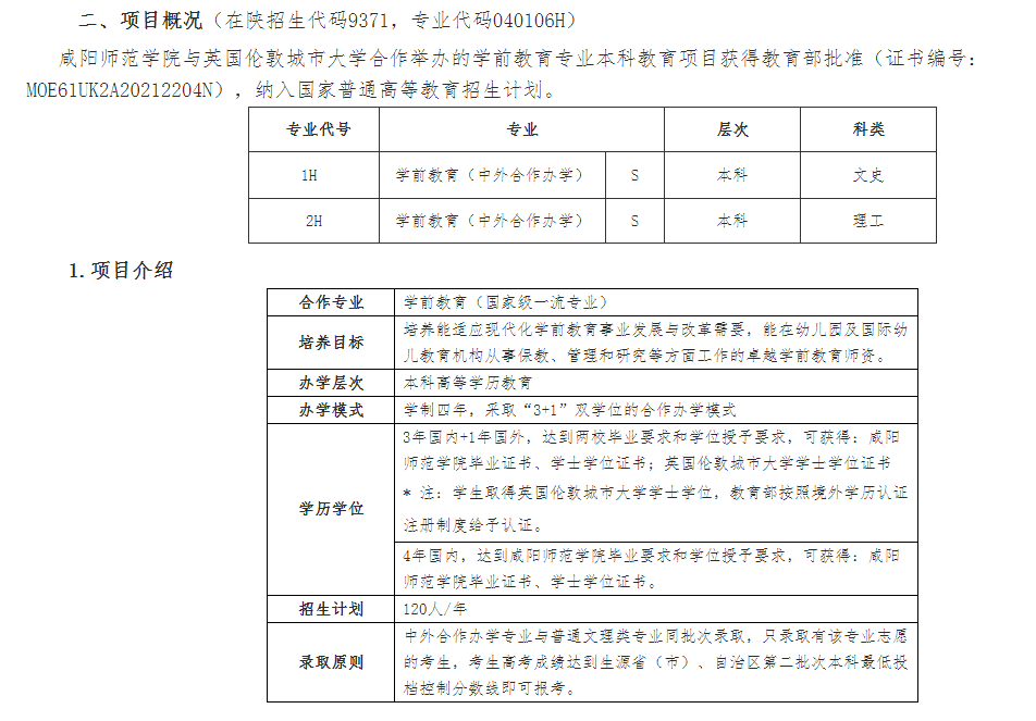 咸阳师范学院与英国伦敦城市大学学前教育专业合作办学项目2023年招生简章