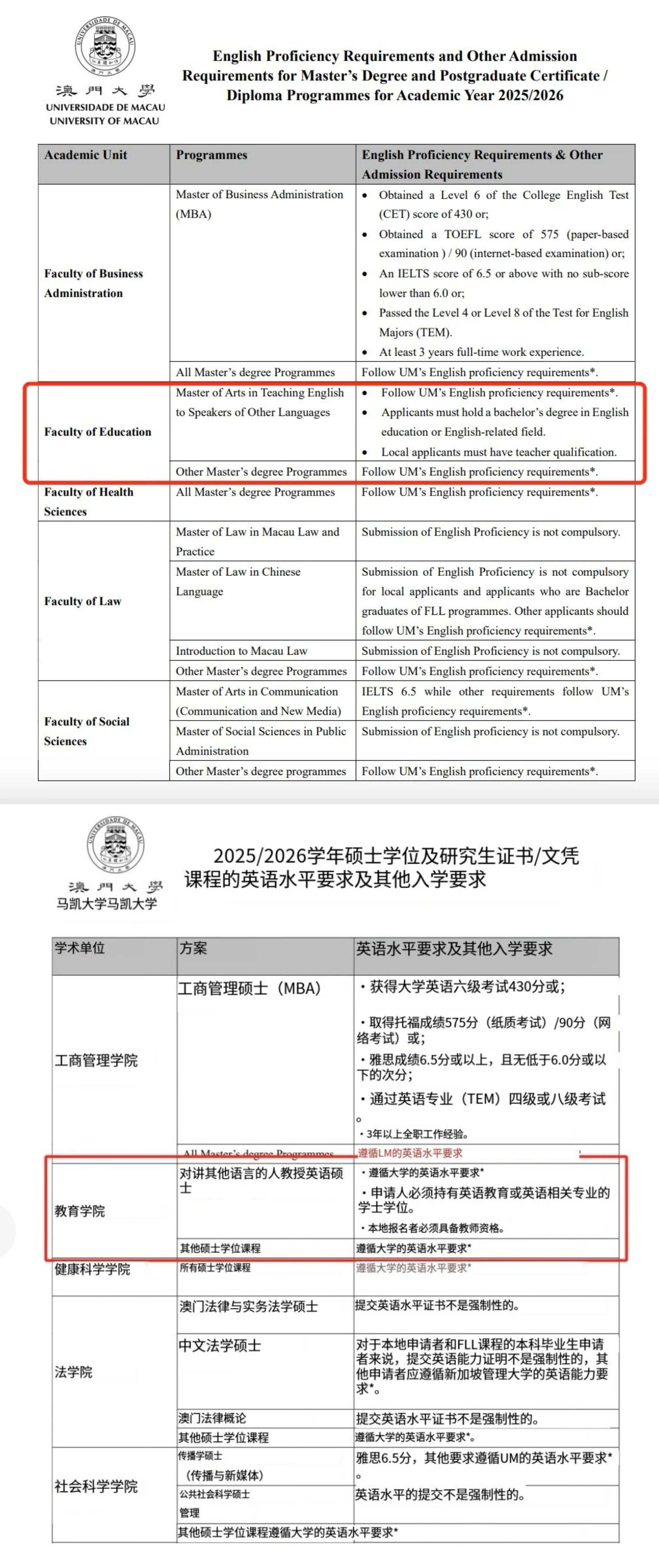 澳门大学25Fall硕士语言细项要求查询攻略