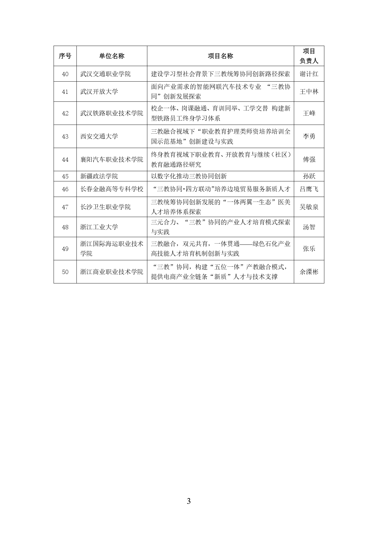 2024年学习型社会建设重点任务（高等继续教育领域）培育建设名单公示