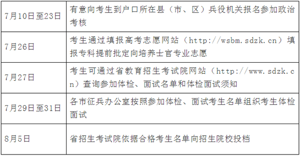 直招士官政策来了!今年山东省招收定向培养士