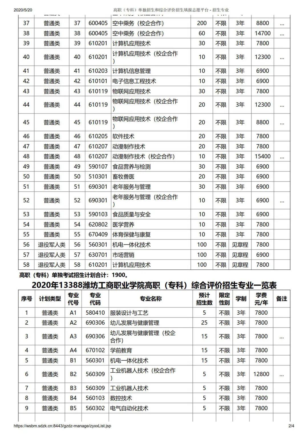 潍坊工商职业学院2020年单独招生与综合评价招生考生须知