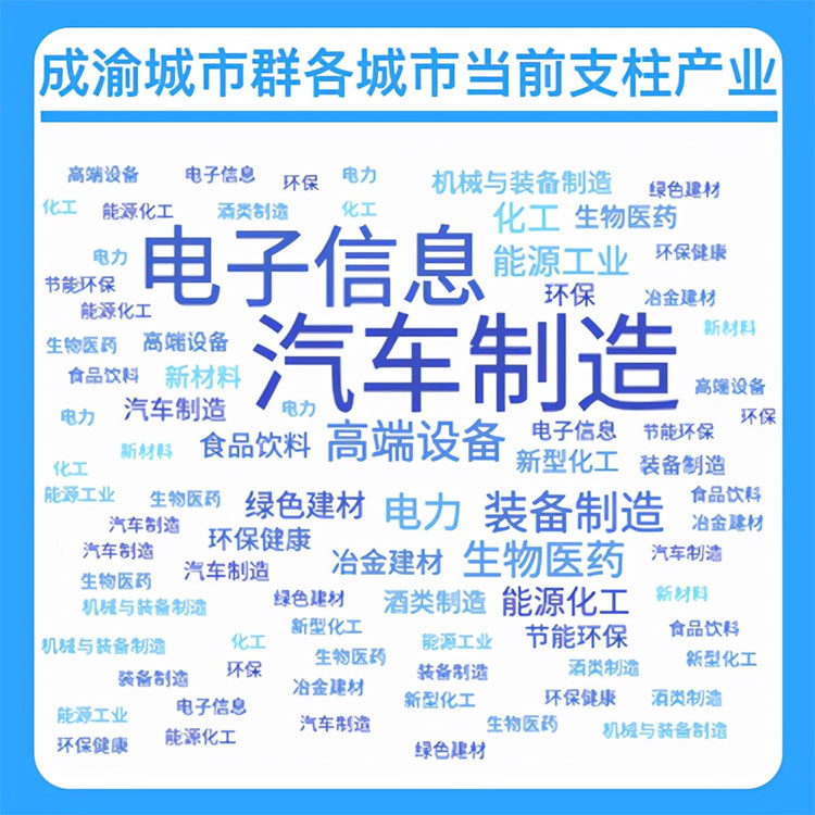 成都制造业gdp2020_万亿GDP城市制造业变迁 7城二产占比超40 ,部分城市应警惕产业空心化