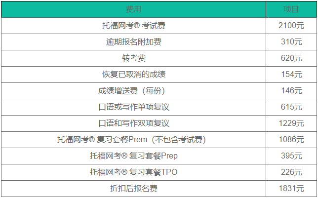 2022托福考试安排表是什么样的？