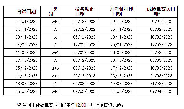 2023合肥雅思时间